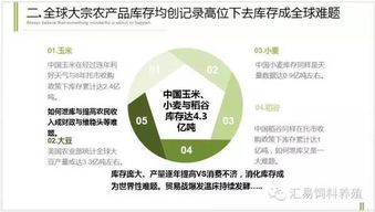 氣候預(yù)測(cè)分歧 大宗農(nóng)產(chǎn)品“底線(xiàn)保衛(wèi)戰(zhàn)”全面打響經(jīng)咨詢(xún)機(jī)構(gòu)詳解權(quán)衡